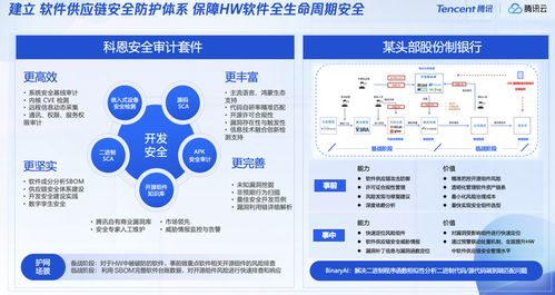 騰訊安全全面適配主流國(guó)產(chǎn)軟硬件生態(tài)系統(tǒng) 助力網(wǎng)絡(luò)與信息安全軟件開發(fā)融合發(fā)展